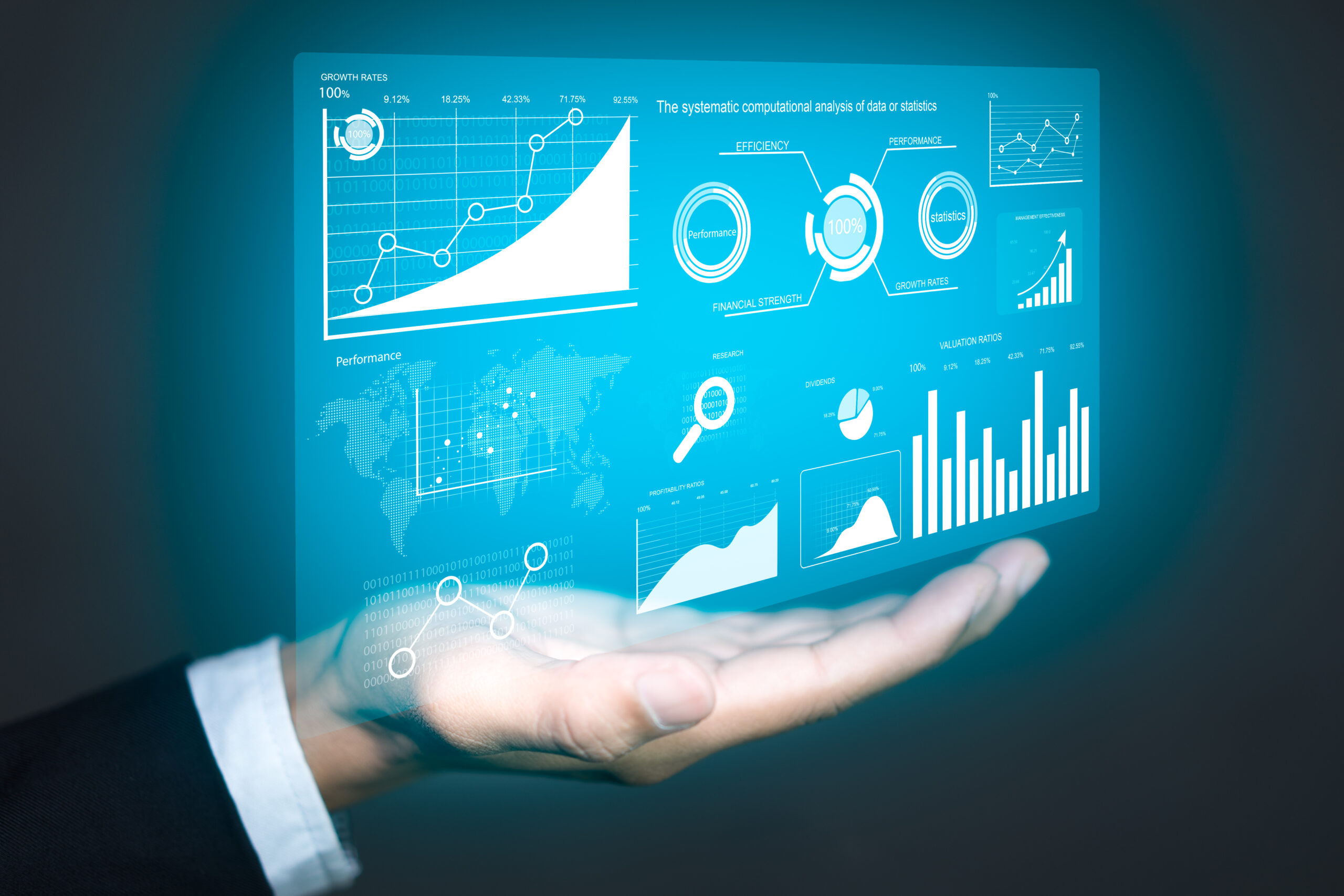 Analyzing a business analytics, Business Intelligence, Key Perfo